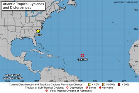 cyclocane|cyclones tracking.